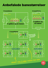 Corona Baner 12.05.20 Corona Baner 12.05.20